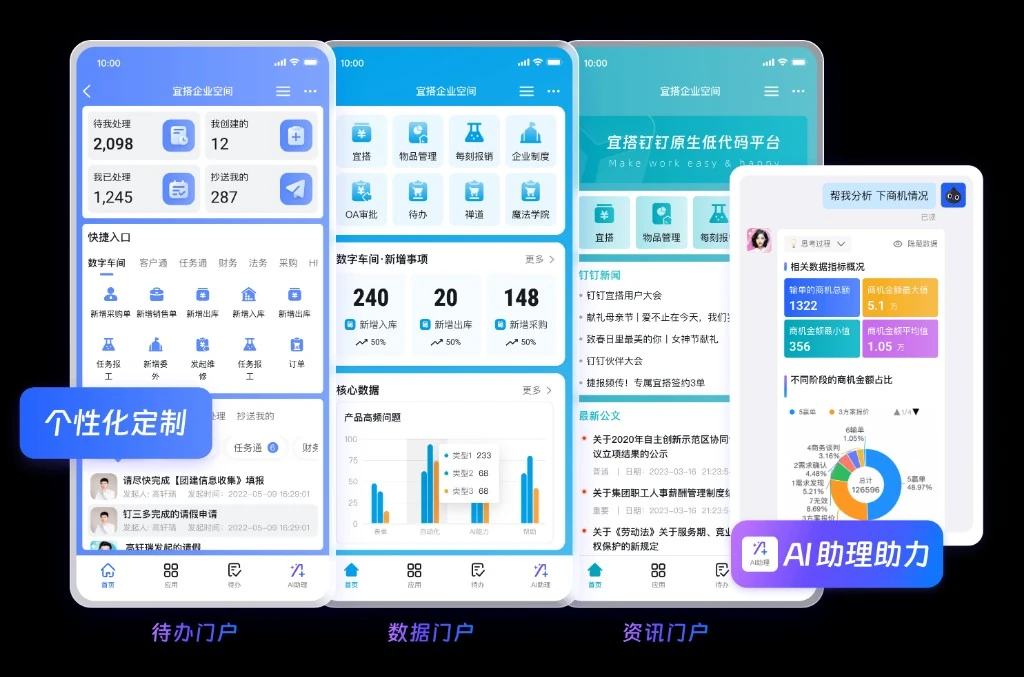 教育组织协同通知